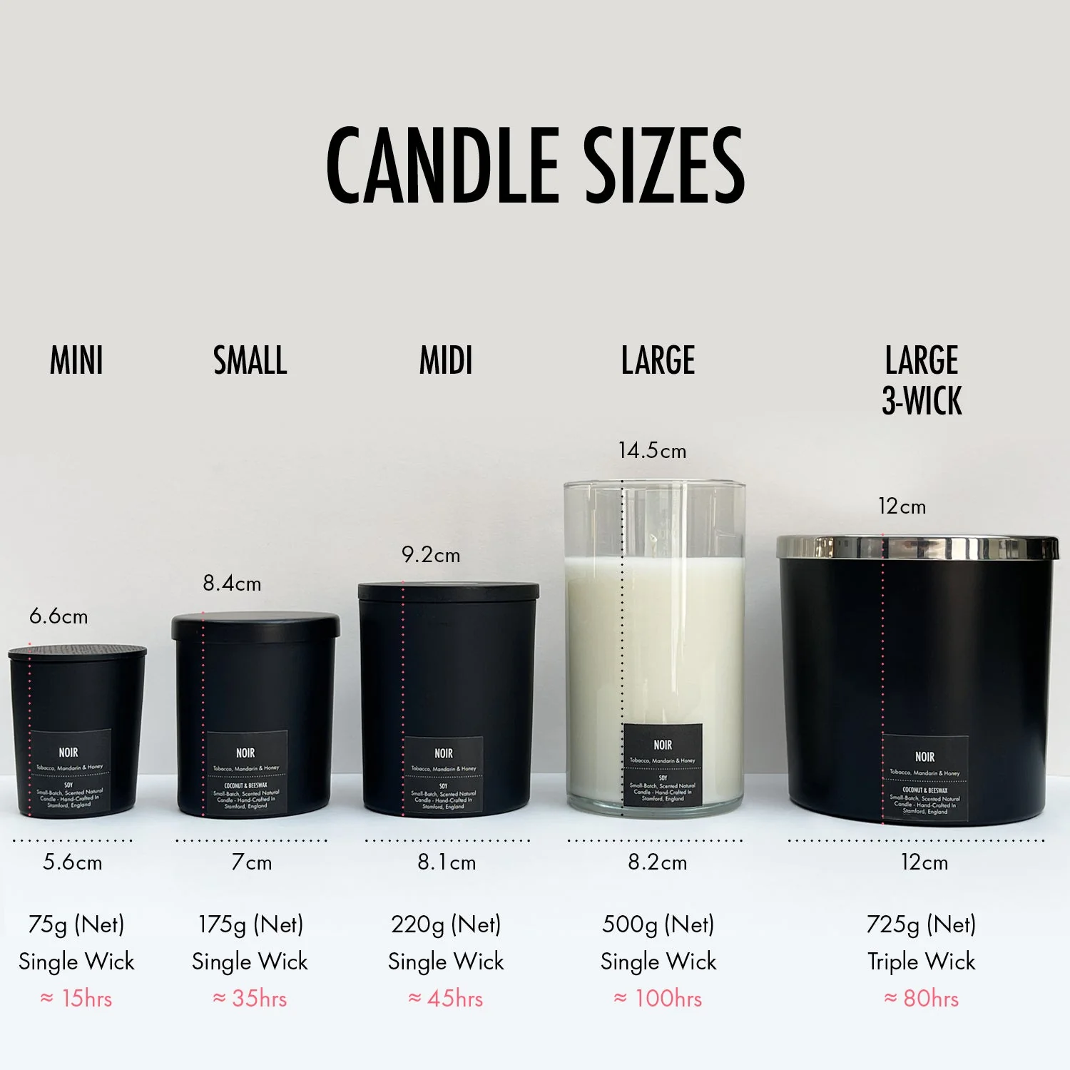 Cordial - Scented Soy Candle - Image 7