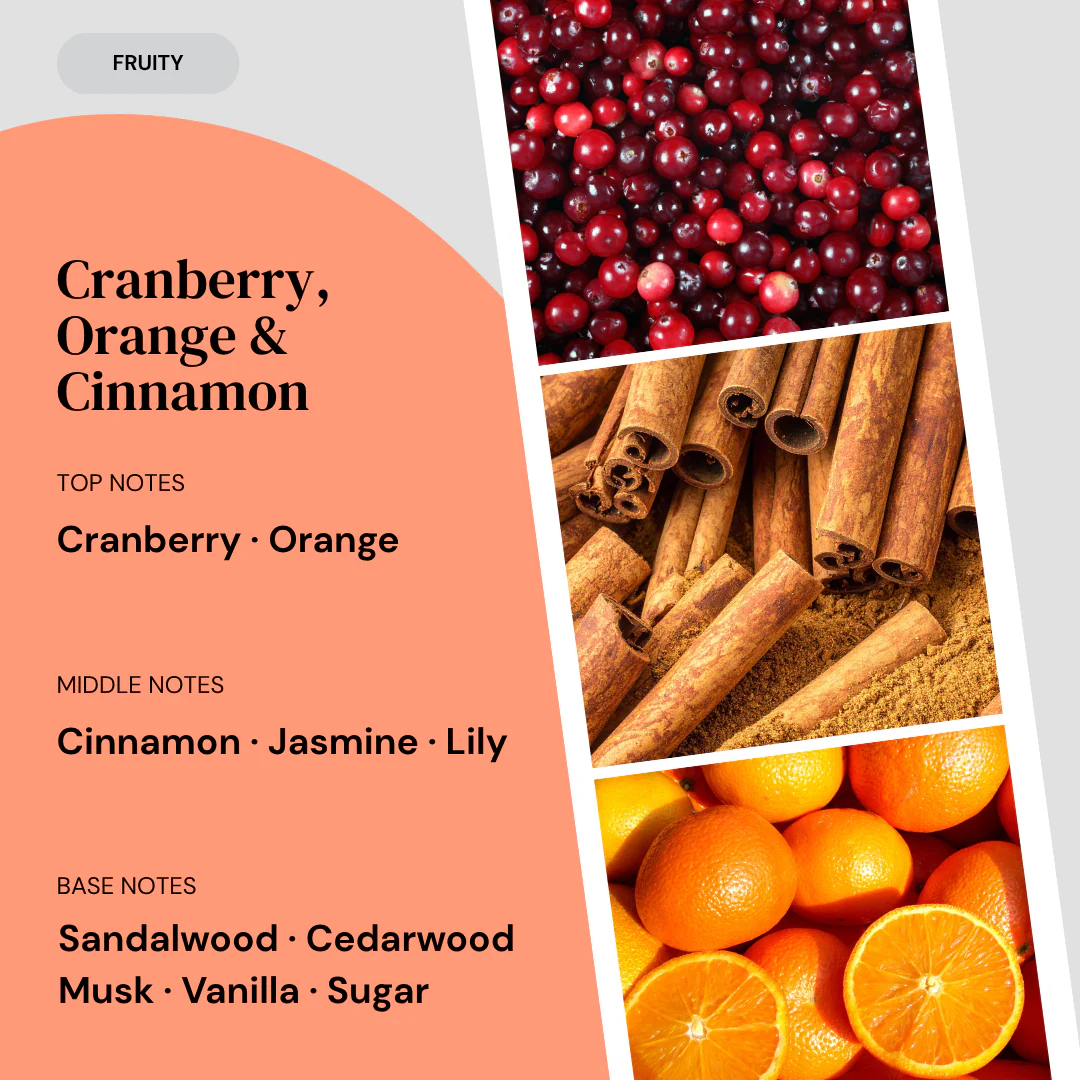 Cranberry, Orange & Cinnamon Room Mist - Image 2
