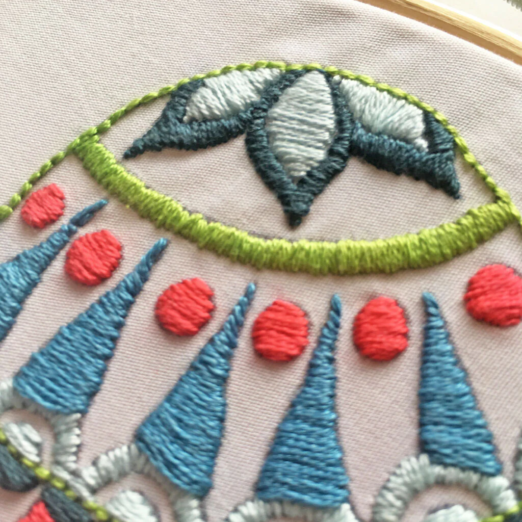 Jellyfish Embroidery Kit - Image 5
