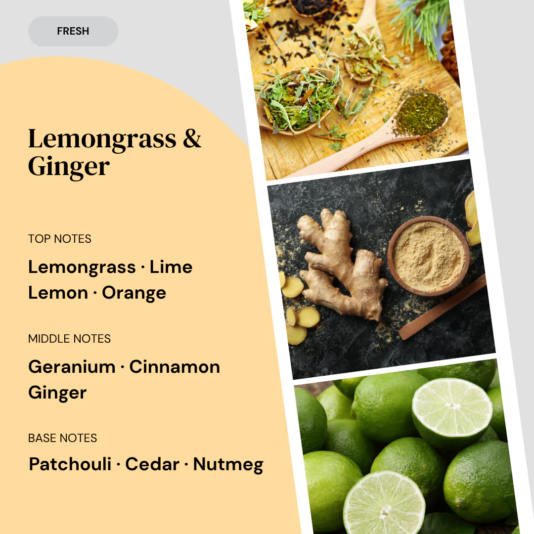 Lemongrass & Ginger Room Mist - Image 2