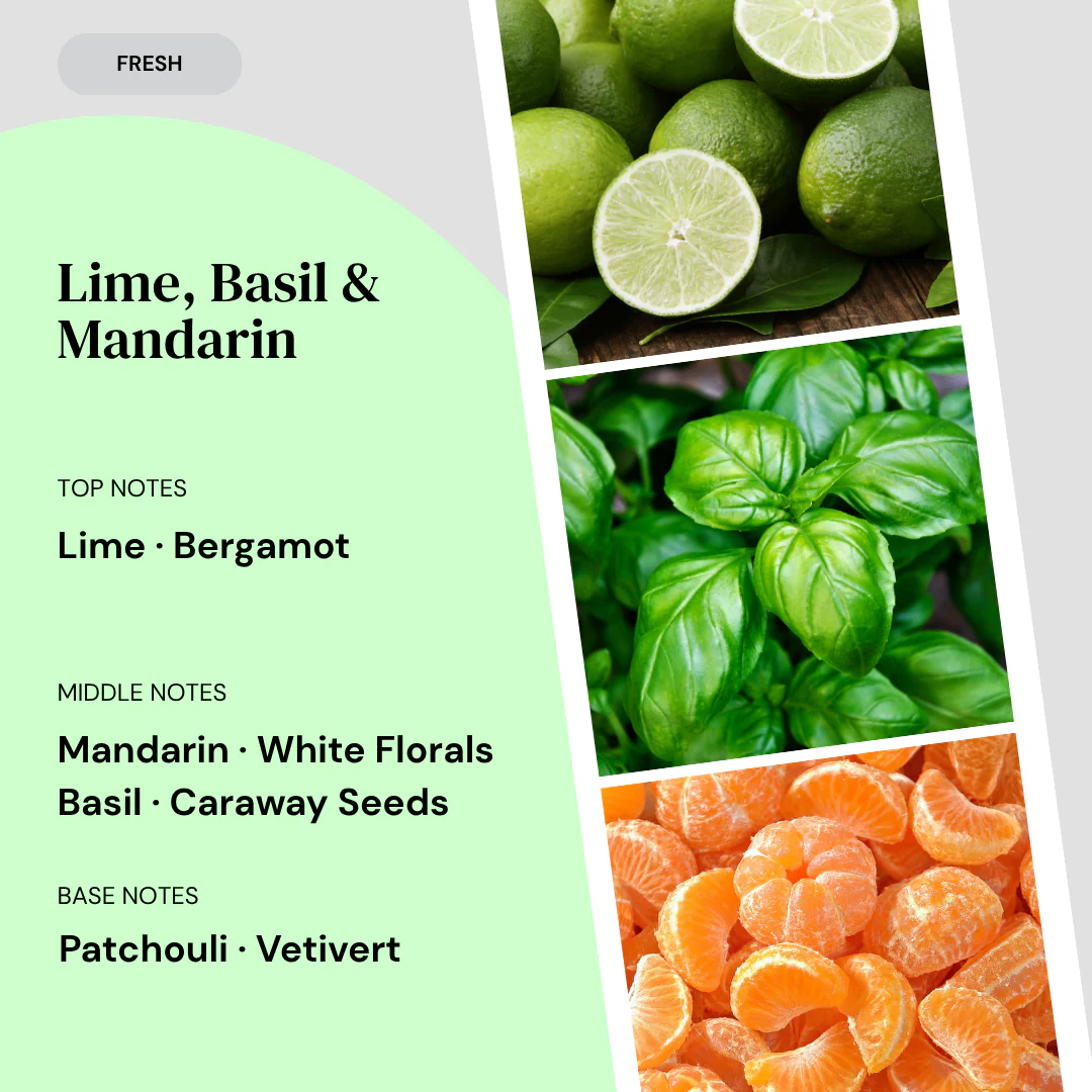 Lime, Basil & Mandarin Room Mist - Image 2