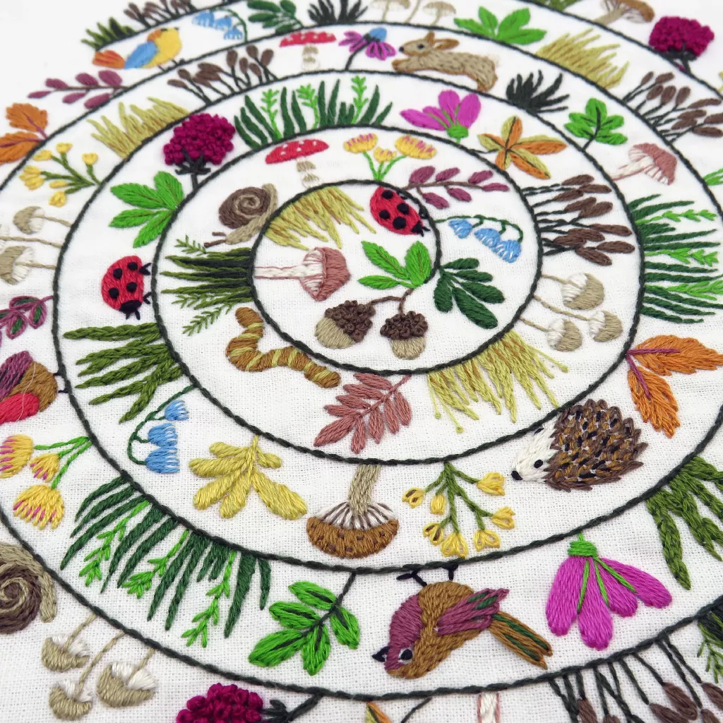 Round and Round the Woodland Hand Embroidery Kit - Image 3
