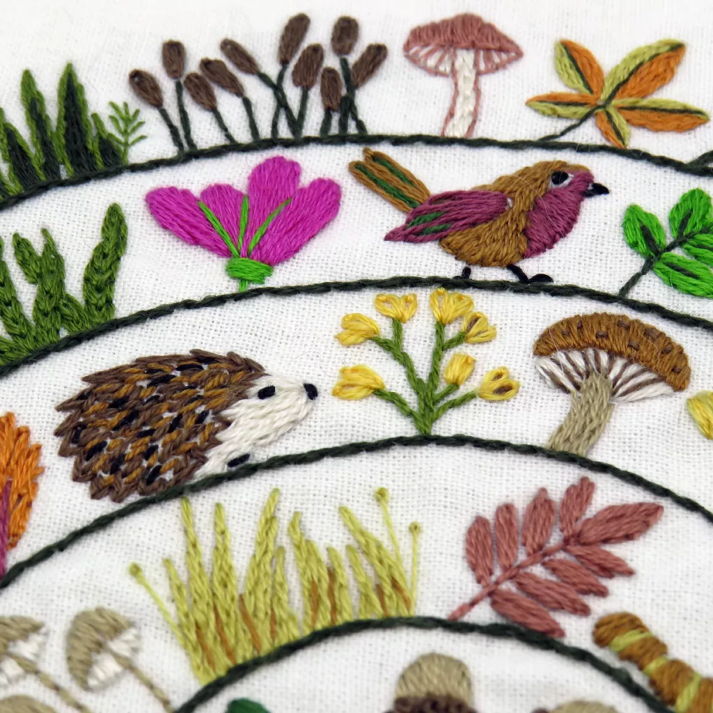 Round and Round the Woodland Hand Embroidery Kit - Image 4