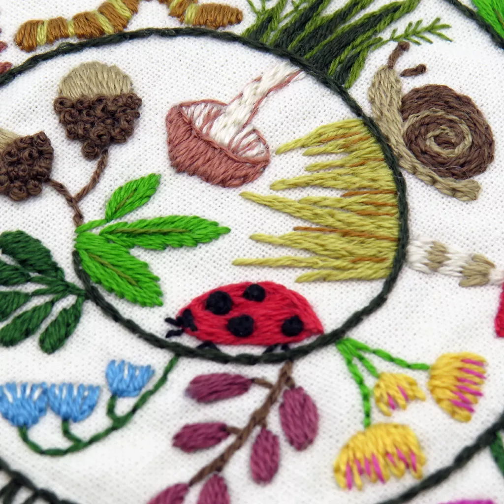 Round and Round the Woodland Hand Embroidery Kit - Image 5