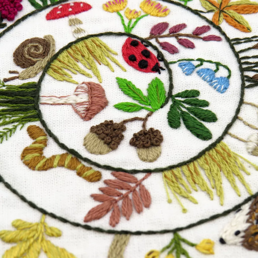 Round and Round the Woodland Hand Embroidery Kit - Image 6