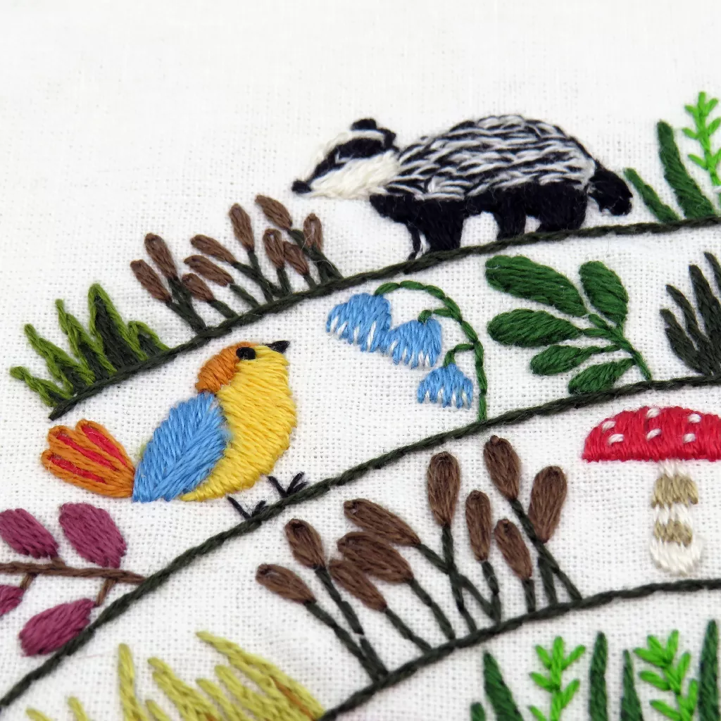Round and Round the Woodland Hand Embroidery Kit - Image 8