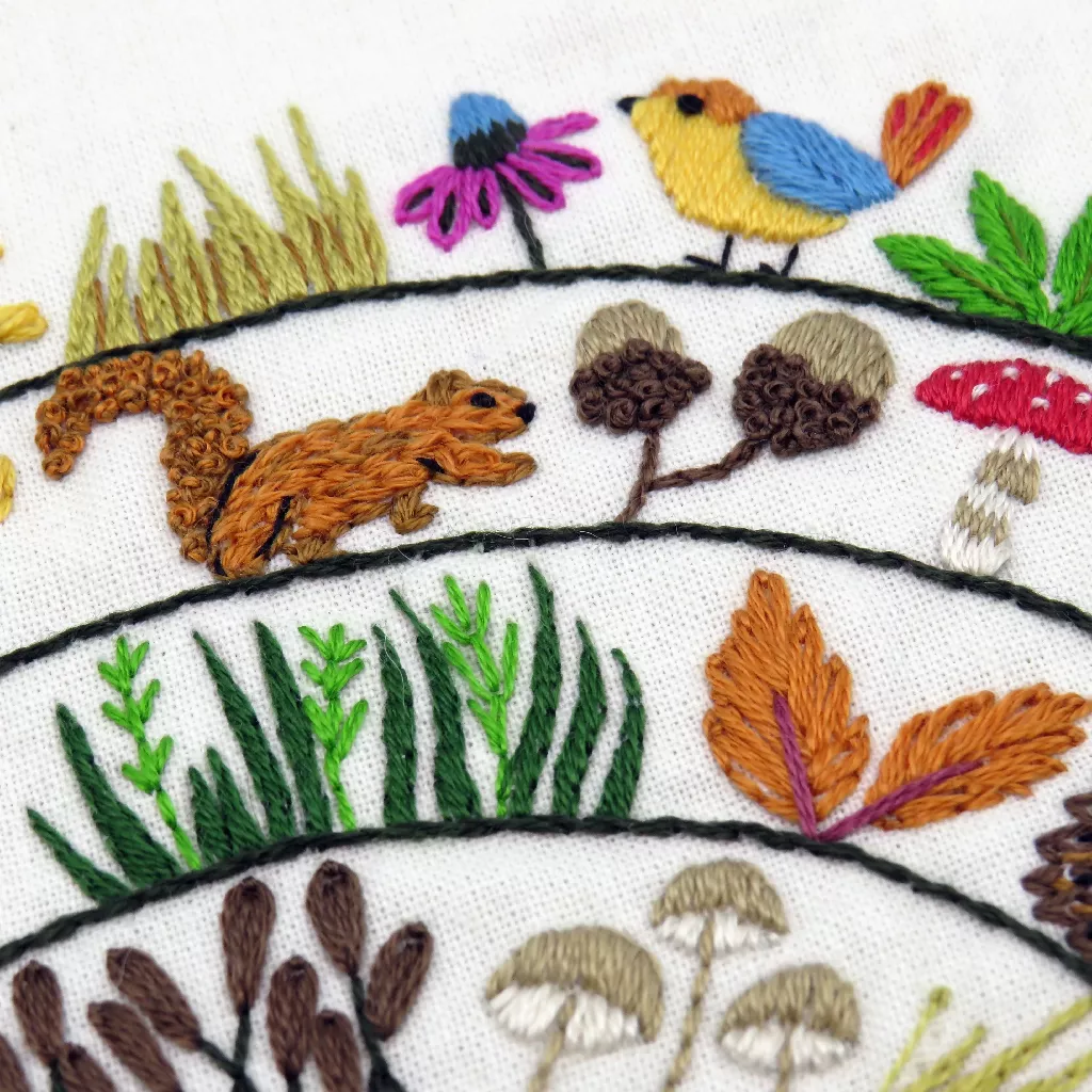 Round and Round the Woodland Hand Embroidery Kit - Image 9
