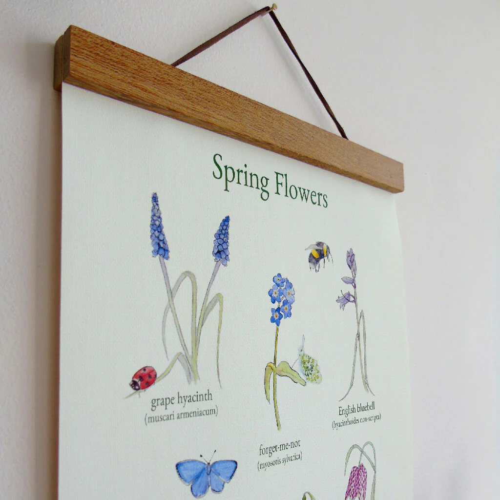 Spring Flowers Canvas Wall Hanging - Image 3
