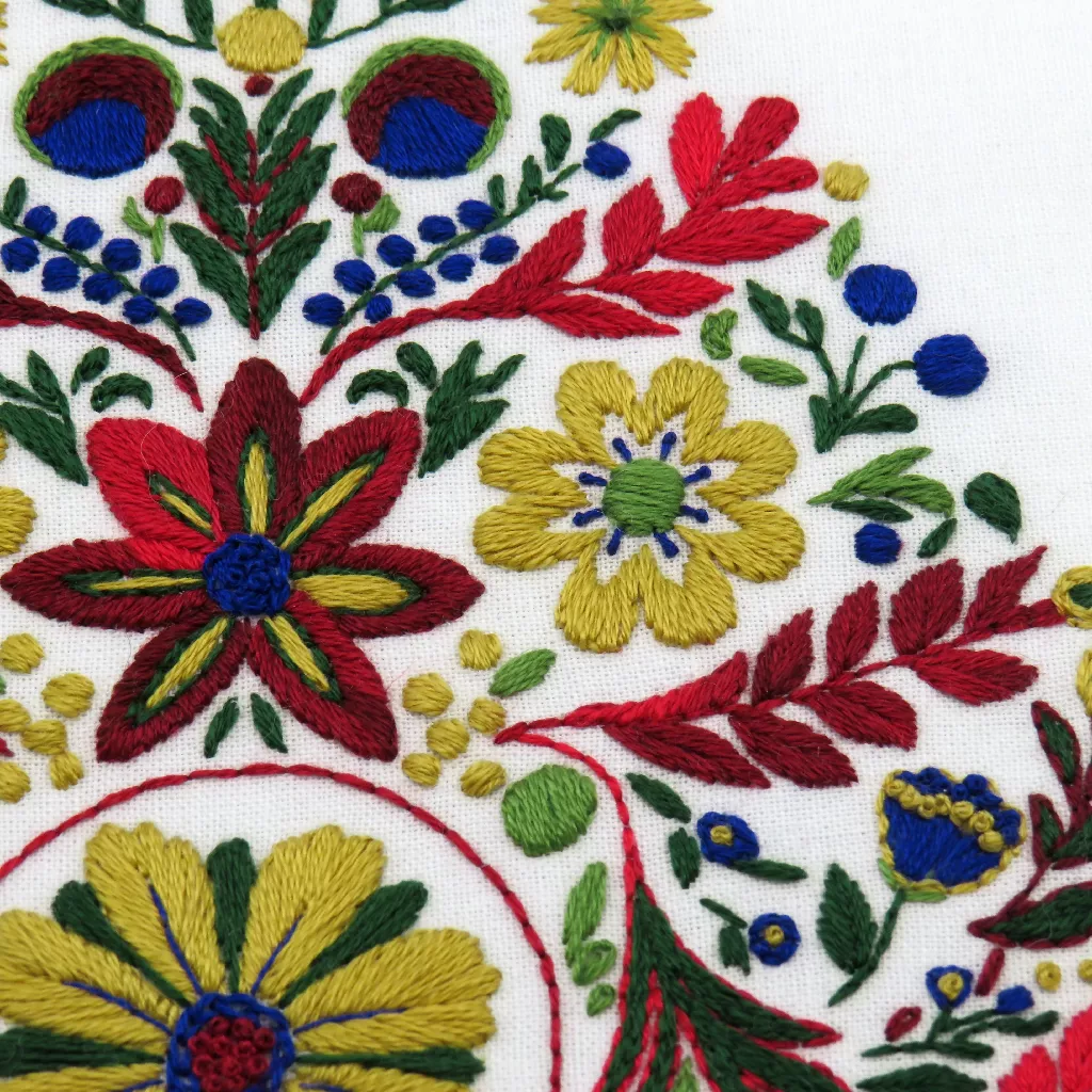 Yuletide Christmas Festive Hand Embroidery Kit - Image 10