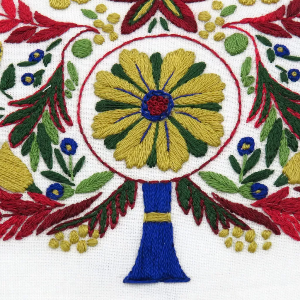 Yuletide Christmas Festive Hand Embroidery Kit - Image 4
