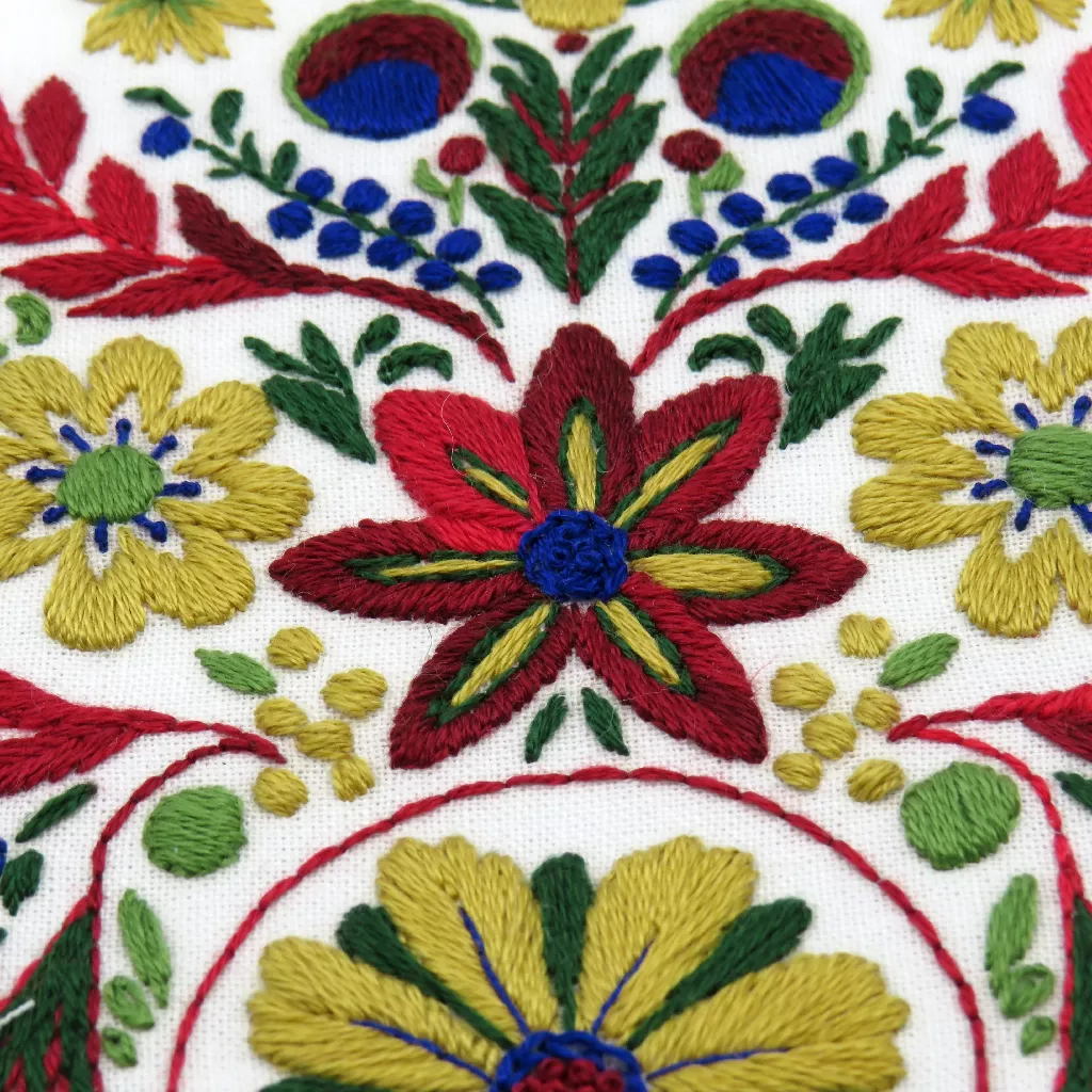 Yuletide Christmas Festive Hand Embroidery Kit - Image 5