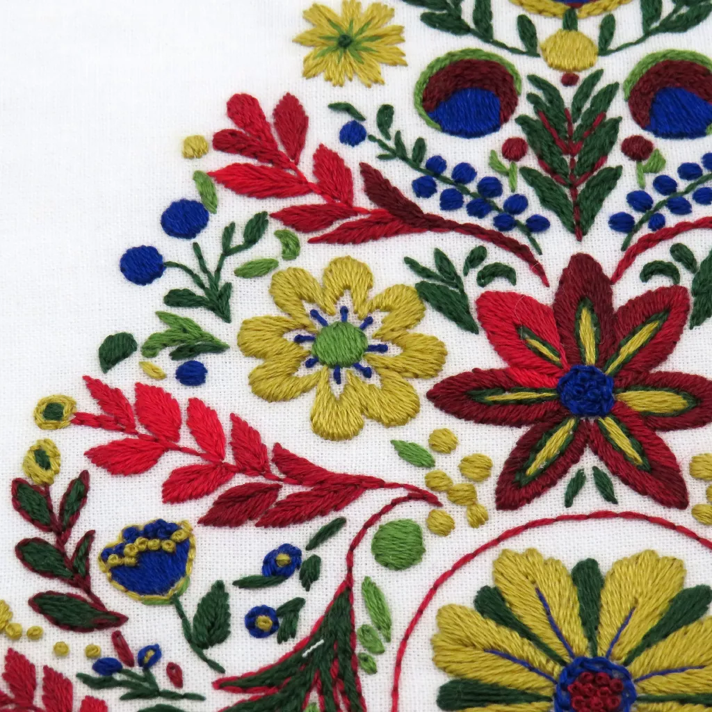 Yuletide Christmas Festive Hand Embroidery Kit - Image 6