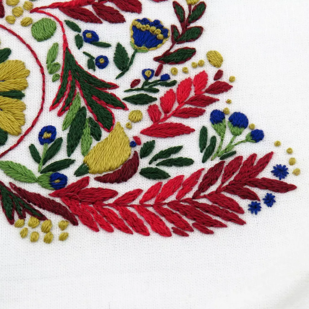 Yuletide Christmas Festive Hand Embroidery Kit - Image 7