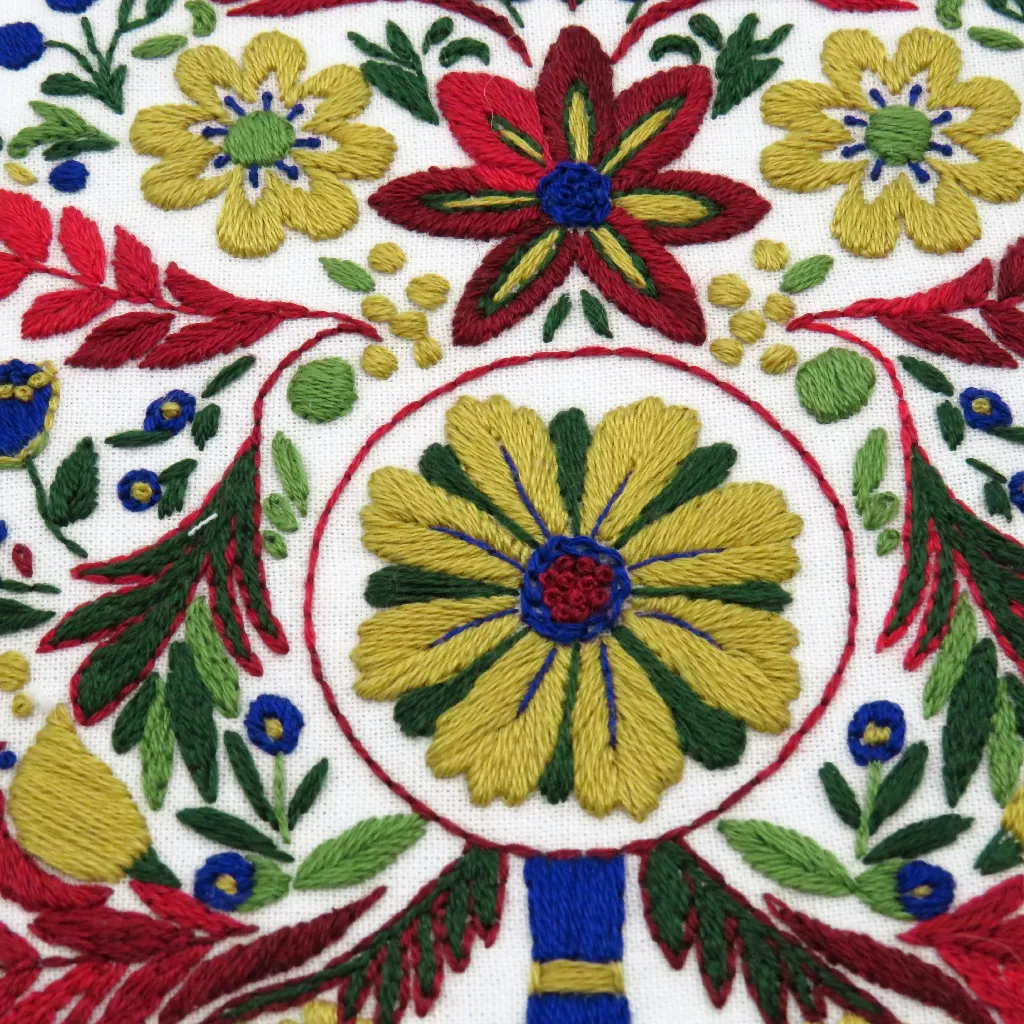 Yuletide Christmas Festive Hand Embroidery Kit - Image 8