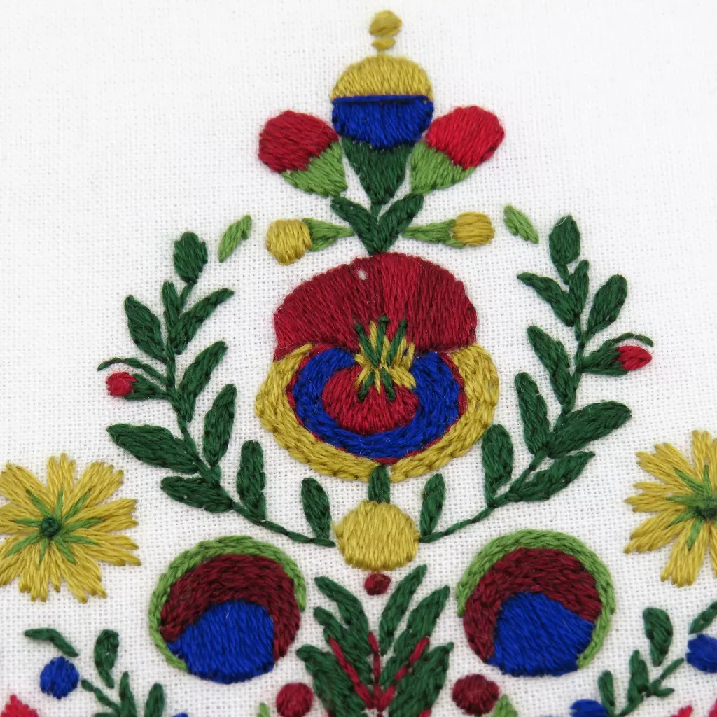Yuletide Christmas Festive Hand Embroidery Kit - Image 9